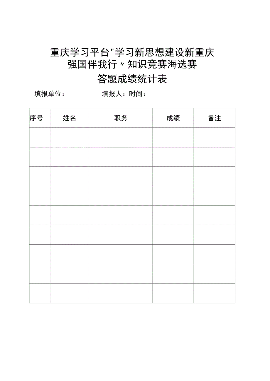 重庆学习平台学习新思想建设新重庆强国伴我行知识竞赛海选赛答题成绩统计表.docx_第1页