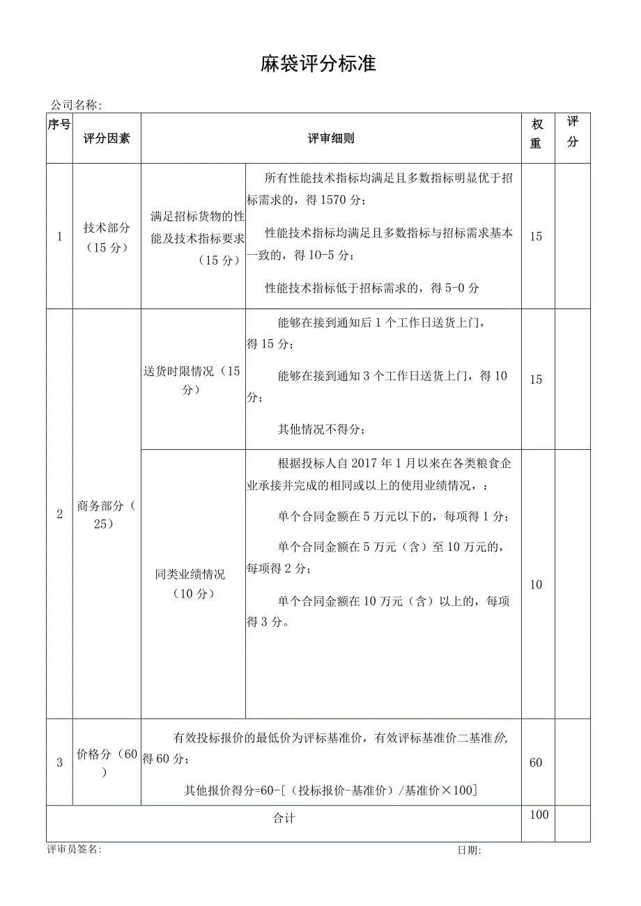 麻袋评分标准.docx_第1页