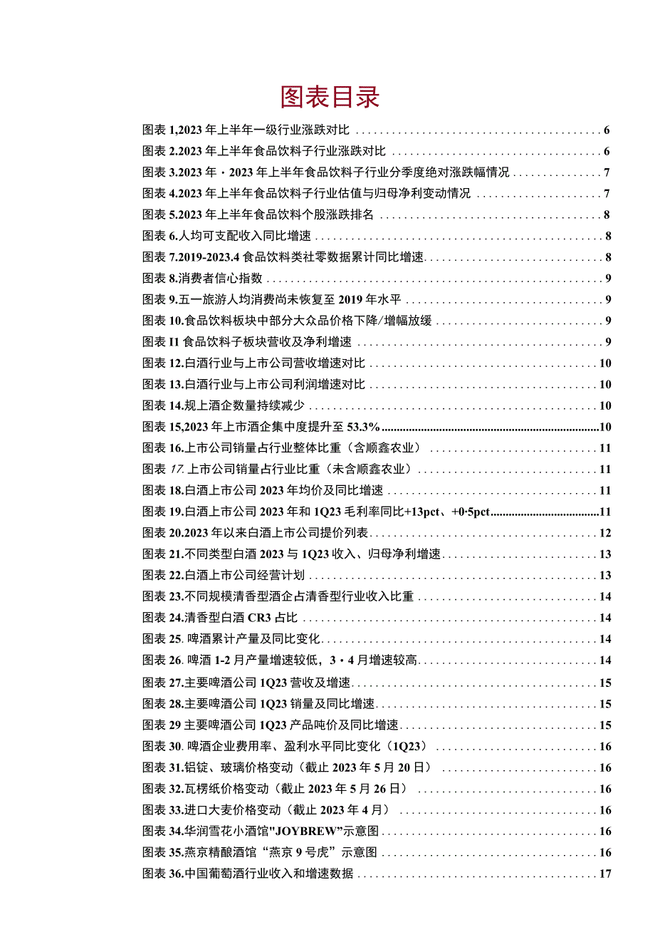 食品饮料行业2023年中期策略报告：弱复苏强分化中寻找趋势性的机会.docx_第3页