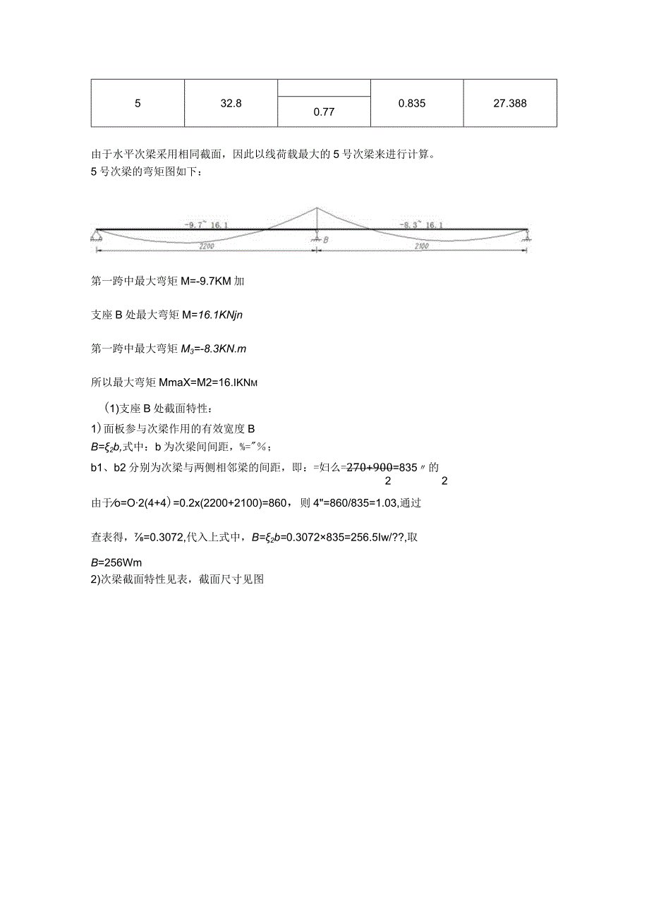 闸门计算书.docx_第3页