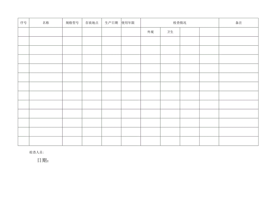 防护器具保管检查定期校验和维护记录.docx_第2页