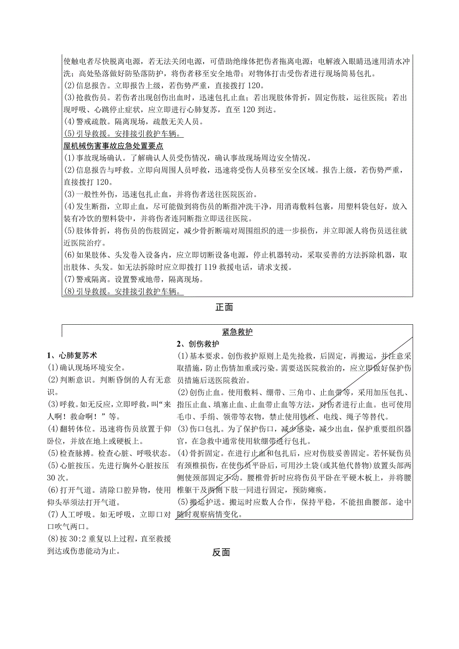 锂电池生产企业锂电池生产岗位应急处置卡.docx_第3页