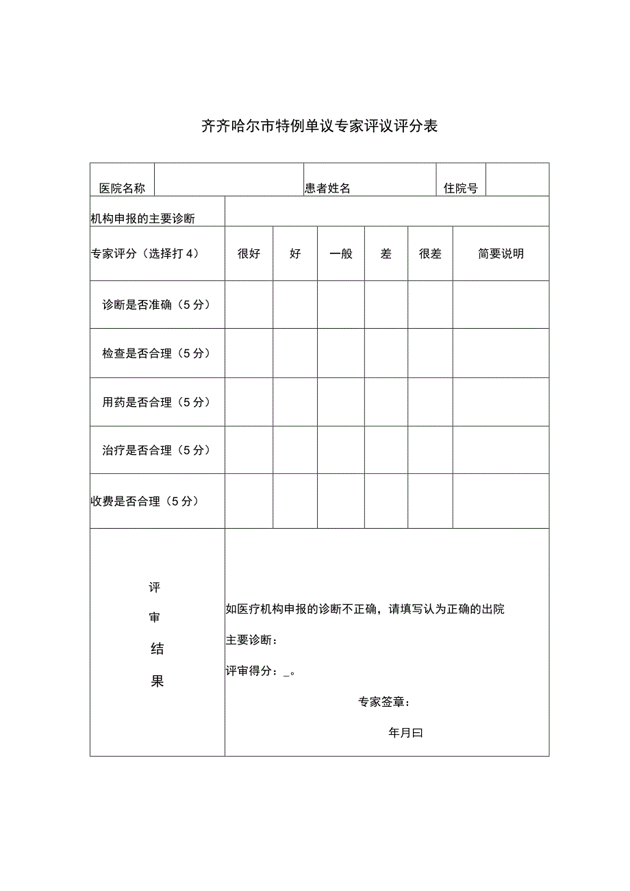 齐齐哈尔市特例单议专家评议评分表.docx_第1页