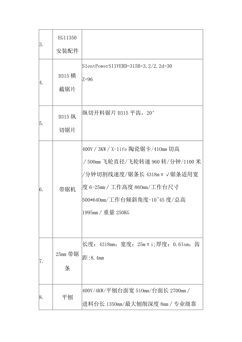 采购单位技术要求.docx_第2页