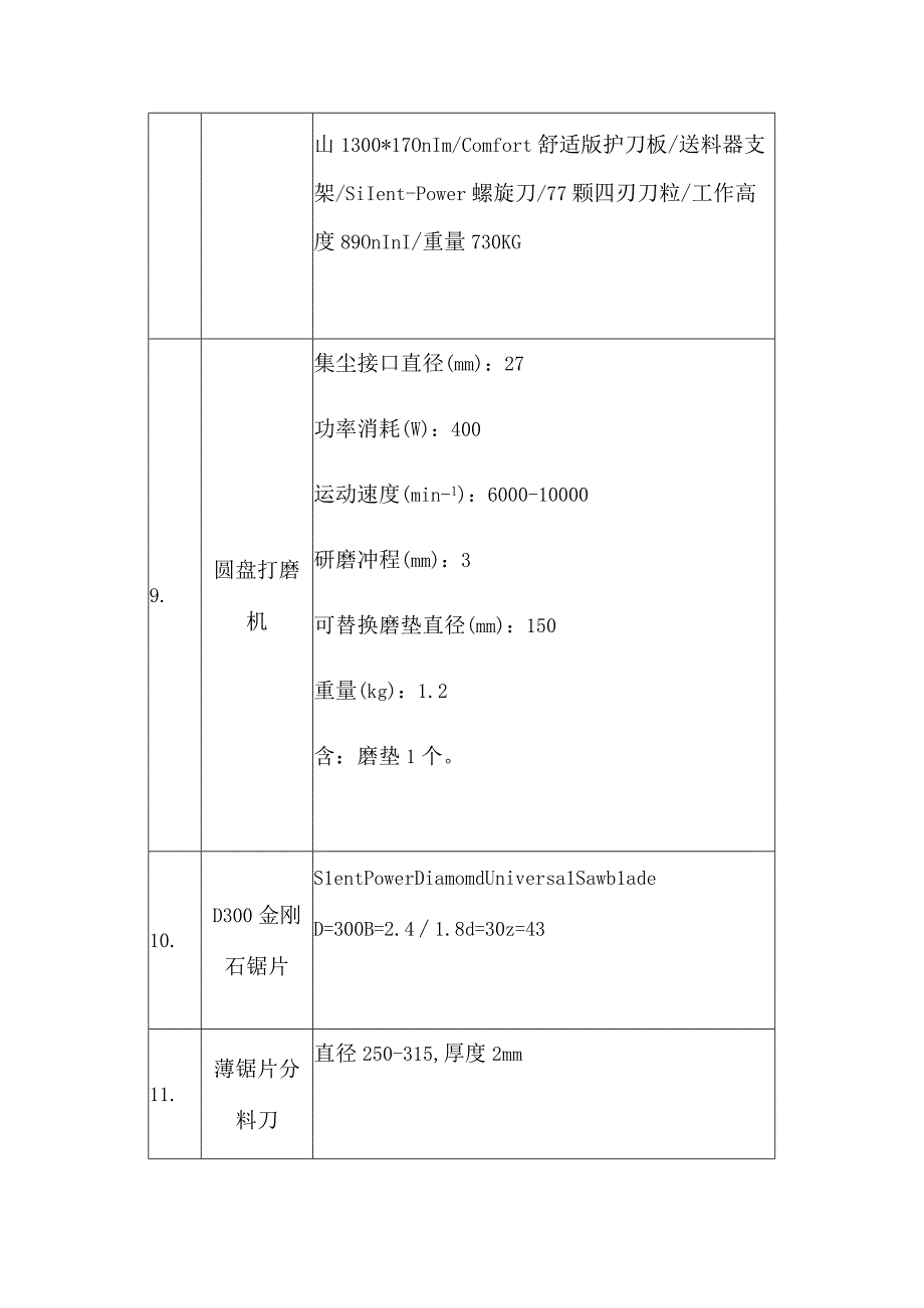 采购单位技术要求.docx_第3页