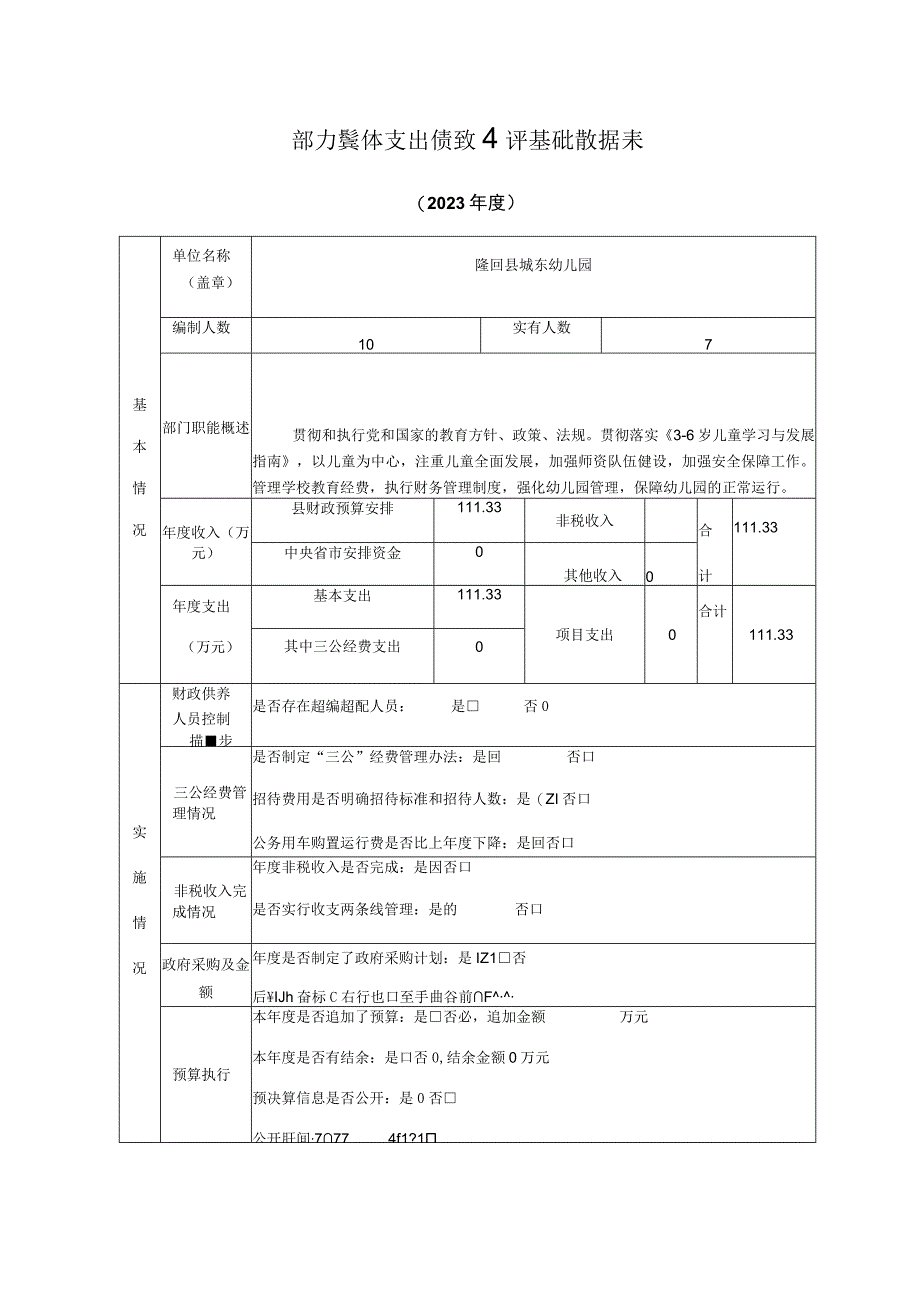 部门整体支出绩效自评基础数据表.docx_第1页