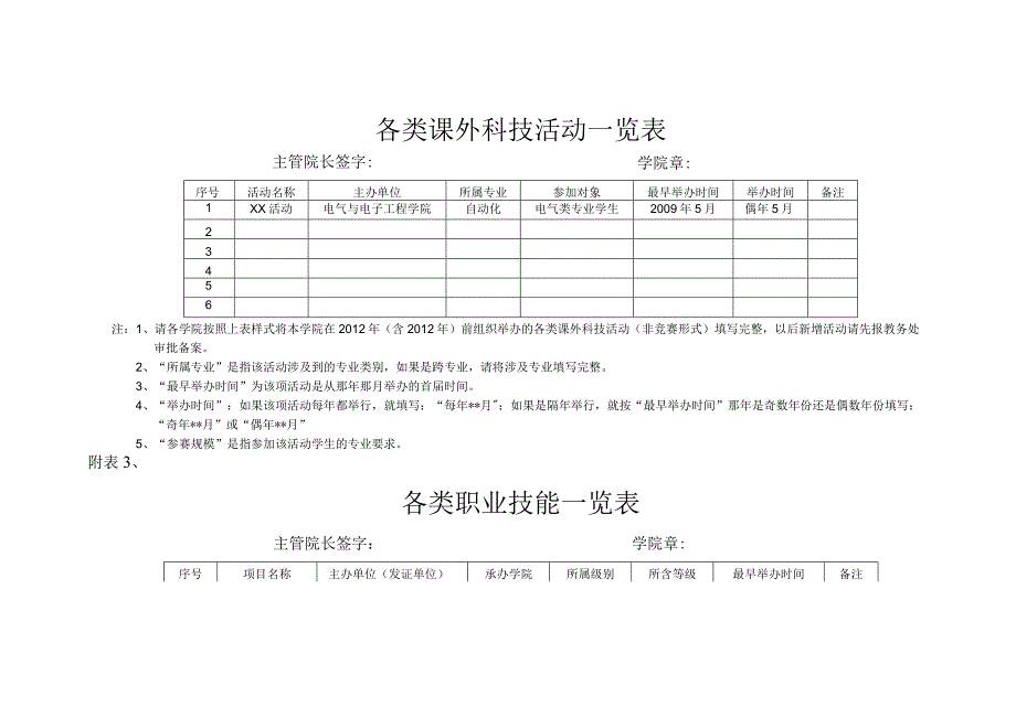 院级竞赛一栏表.docx_第2页