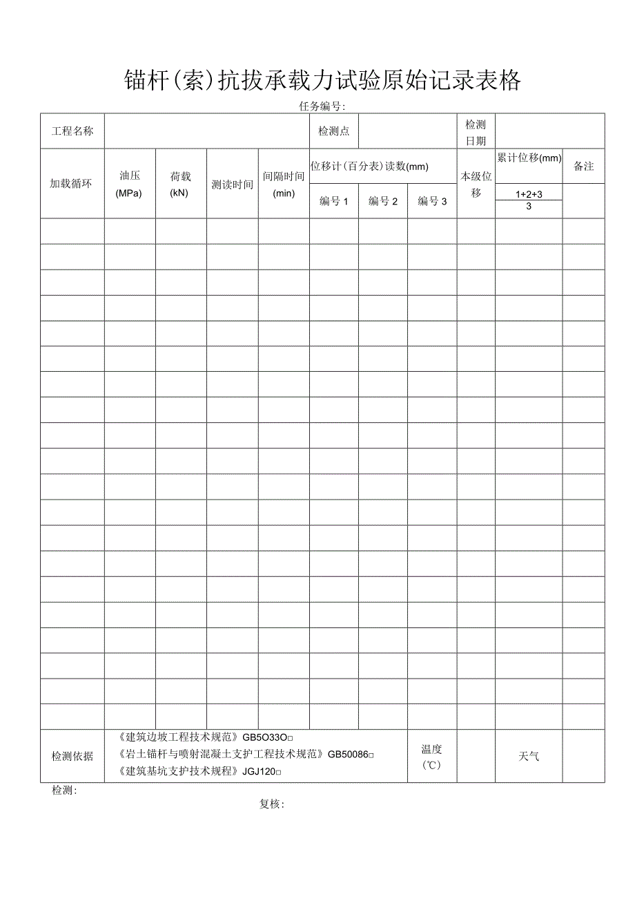 锚杆索抗拔承载力试验原始记录表格.docx_第1页