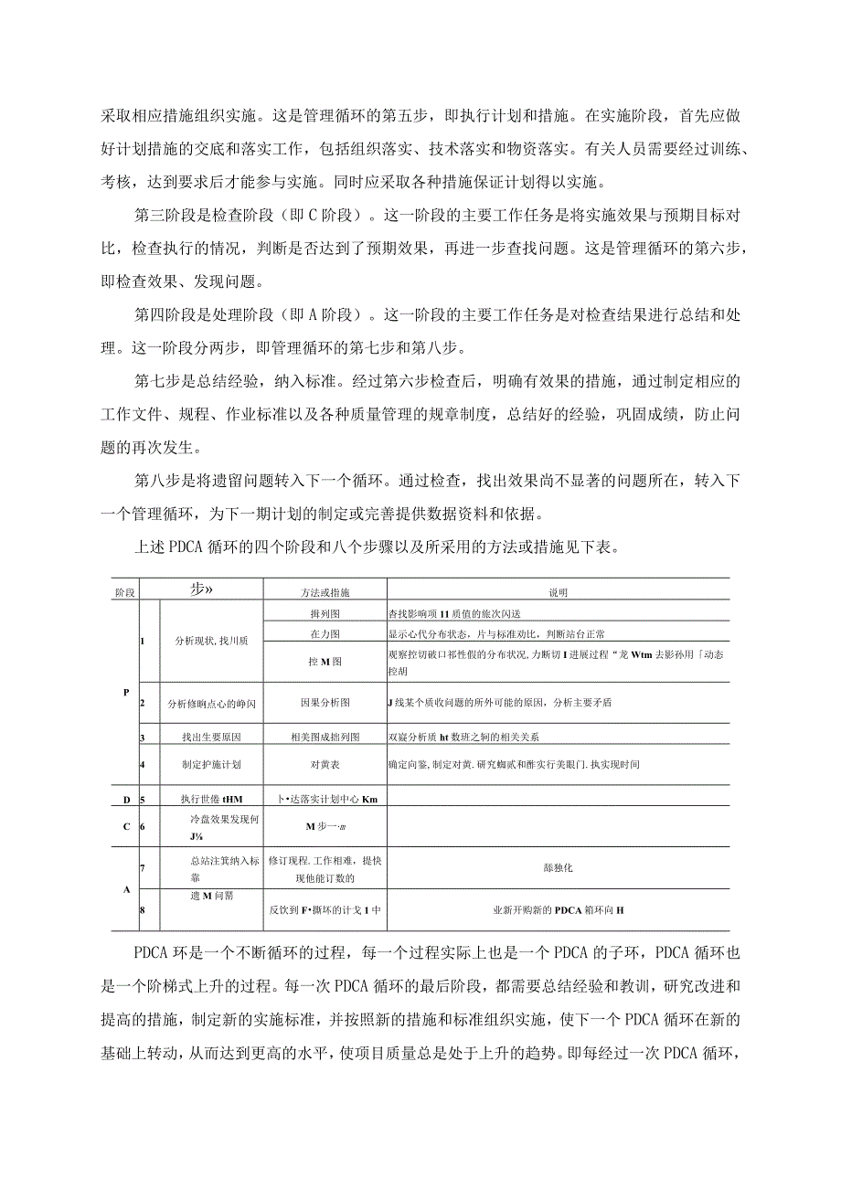 项目质量管理中的PDCA循环原理.docx_第2页