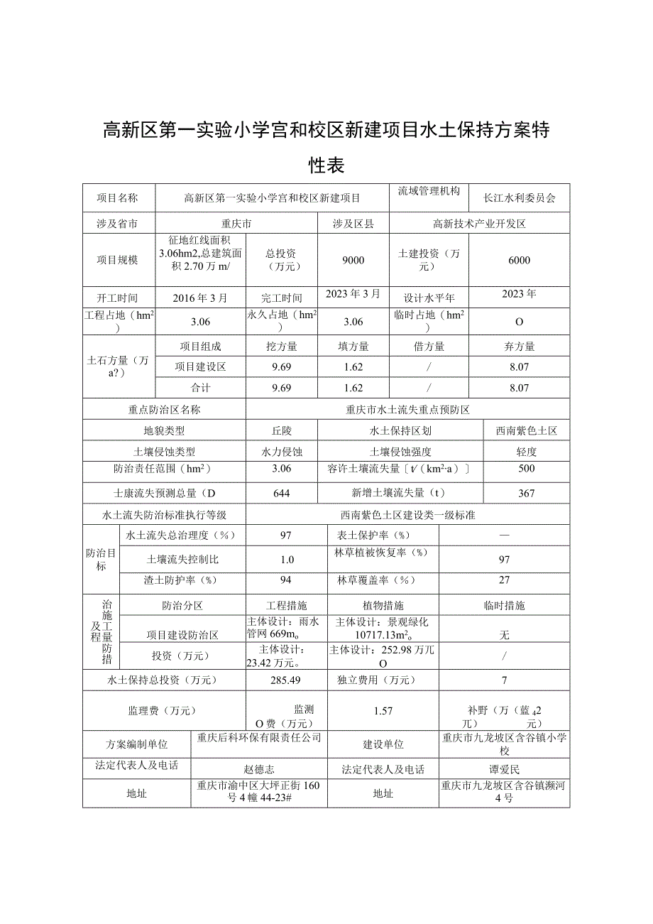 高新区第一实验小学宫和校区新建项目水土保持方案特性表.docx_第1页