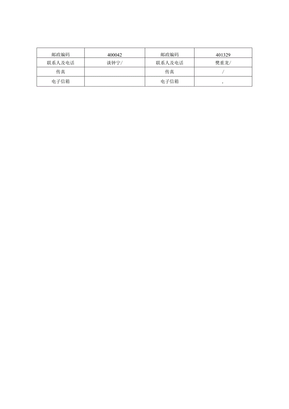 高新区第一实验小学宫和校区新建项目水土保持方案特性表.docx_第2页