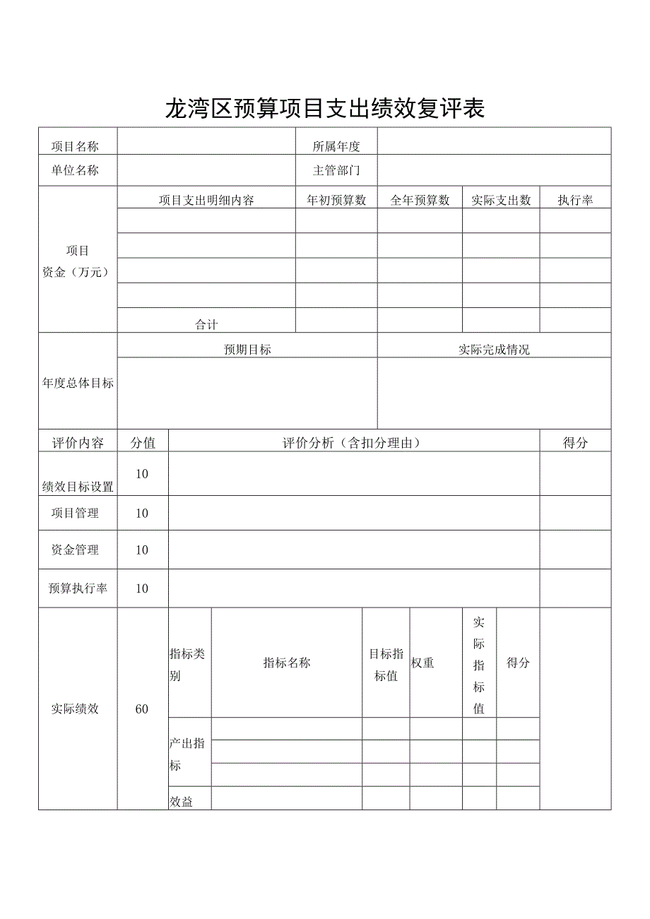 龙湾区预算项目支出绩效复评表.docx_第1页