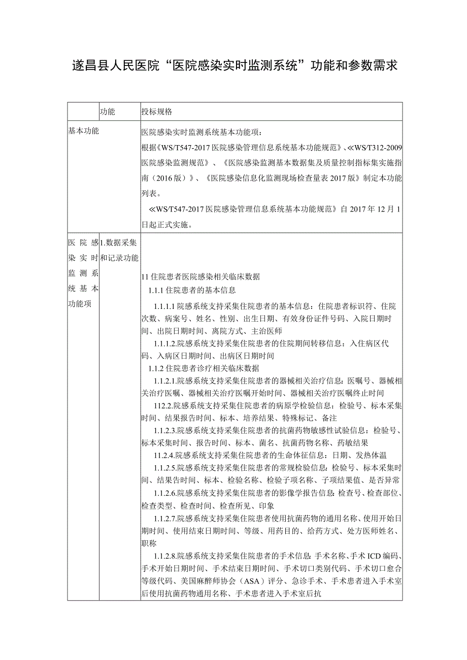 遂昌县人民医院医院感染实时监测系统功能和参数需求.docx_第1页