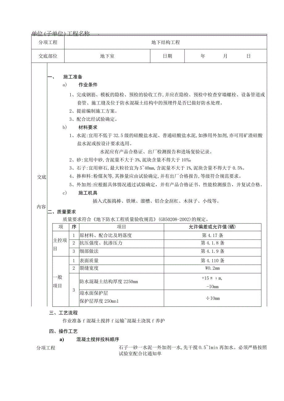 防水混凝土分项工程质量技术交底卡.docx_第1页