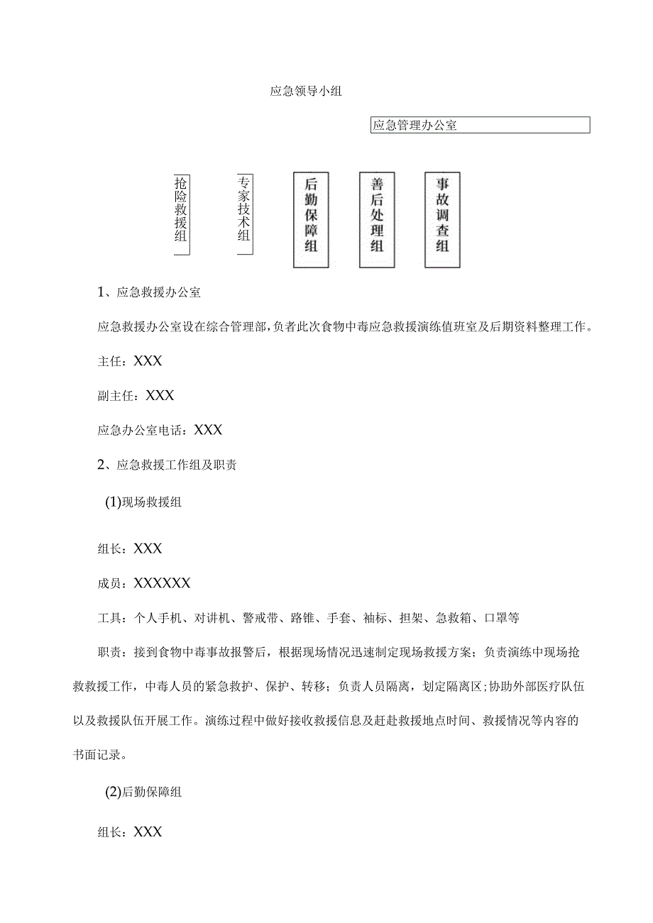 食物中毒事故应急救援演练方案范文.docx_第2页