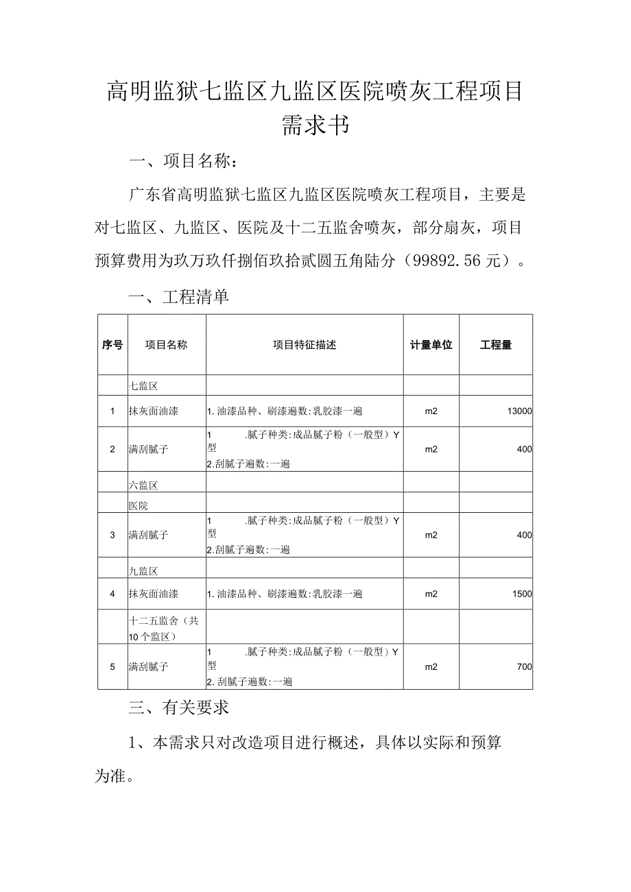 高明监狱七监区九监区医院喷灰工程项目需求书.docx_第1页