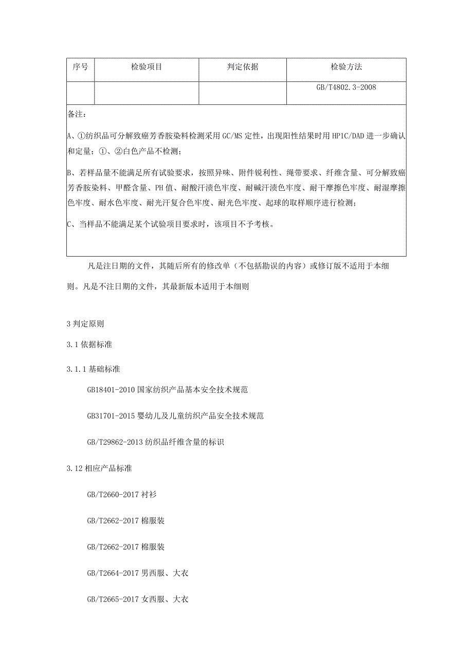 重庆市校服产品质量监督抽查实施细则2023年专项.docx_第3页