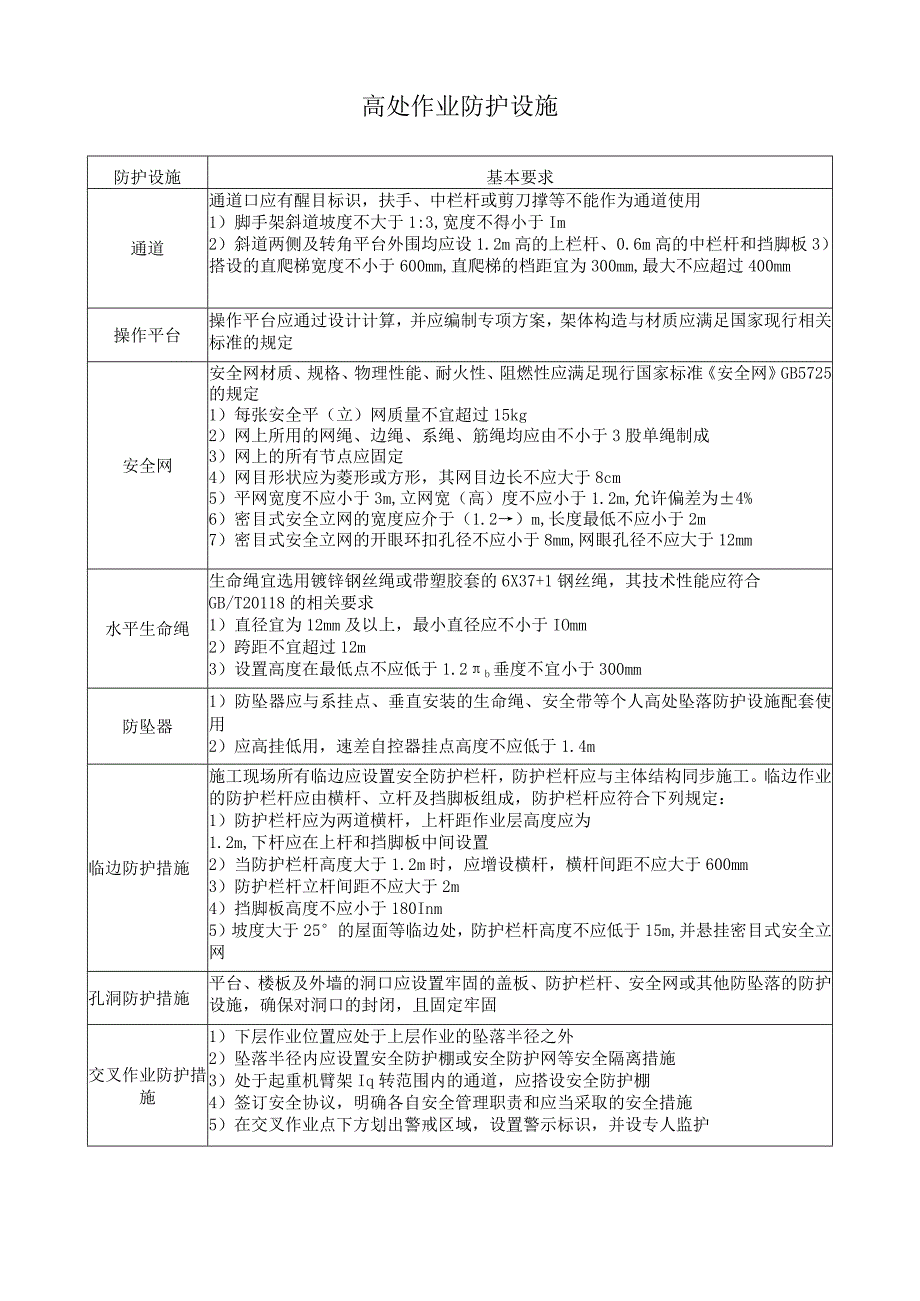 高处作业防护设施.docx_第1页