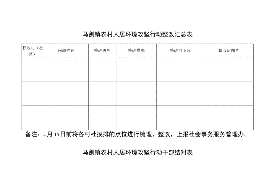 马剑镇农村人居环境攻坚行动评分表.docx_第3页