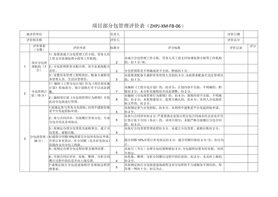 项目部分包管理评价表.docx_第1页