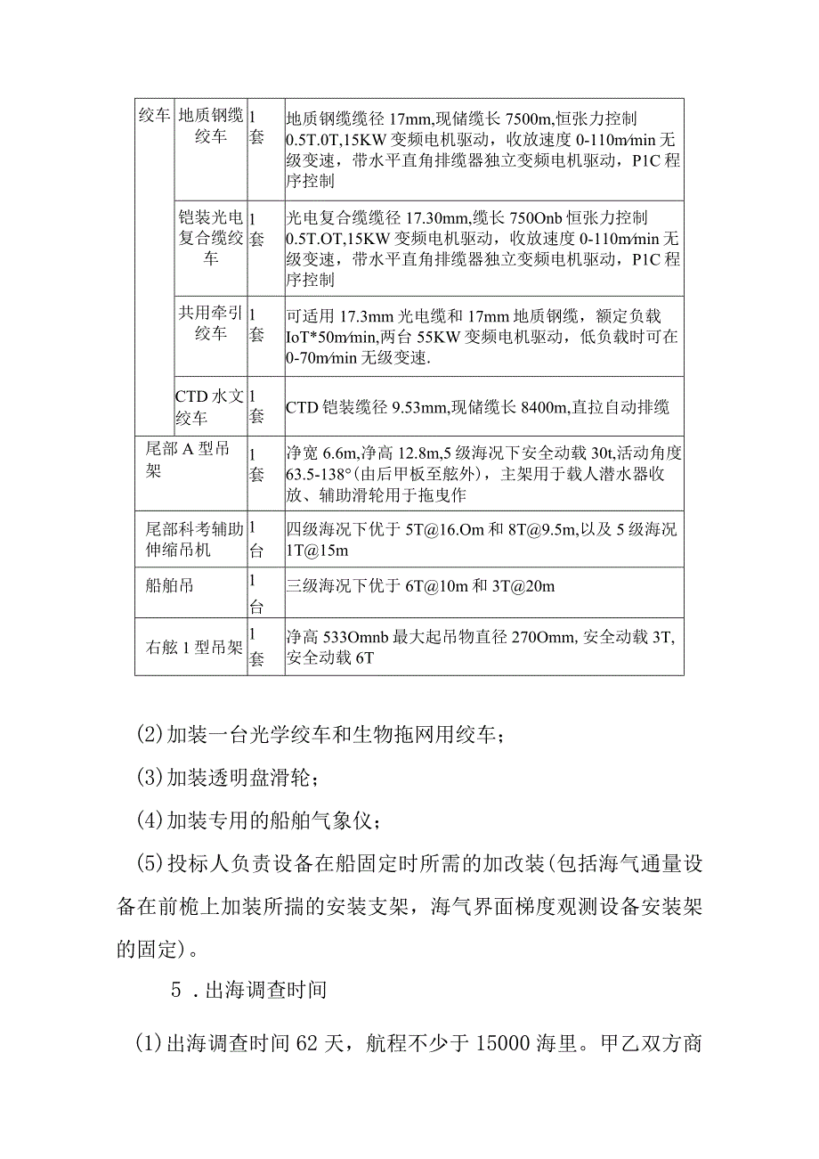 采购内容及技术参数指标要求.docx_第3页