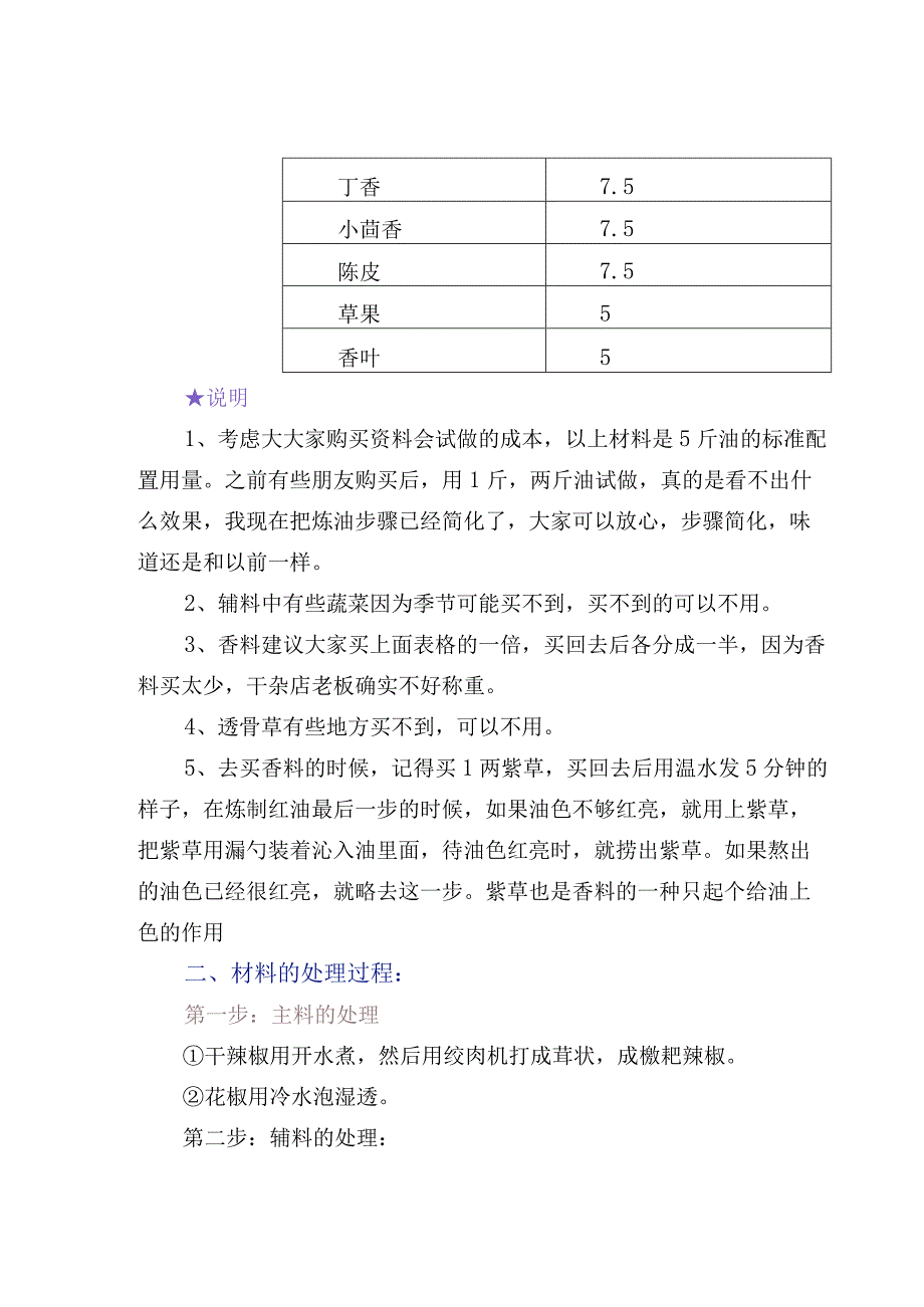 酱卤熟食必备搭档红油的制作技术解析.docx_第2页