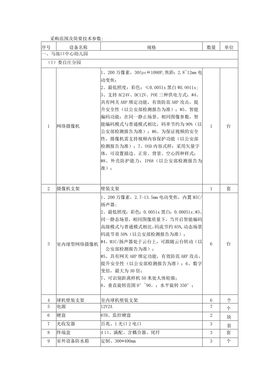 采购范围及简要技术参数.docx_第1页