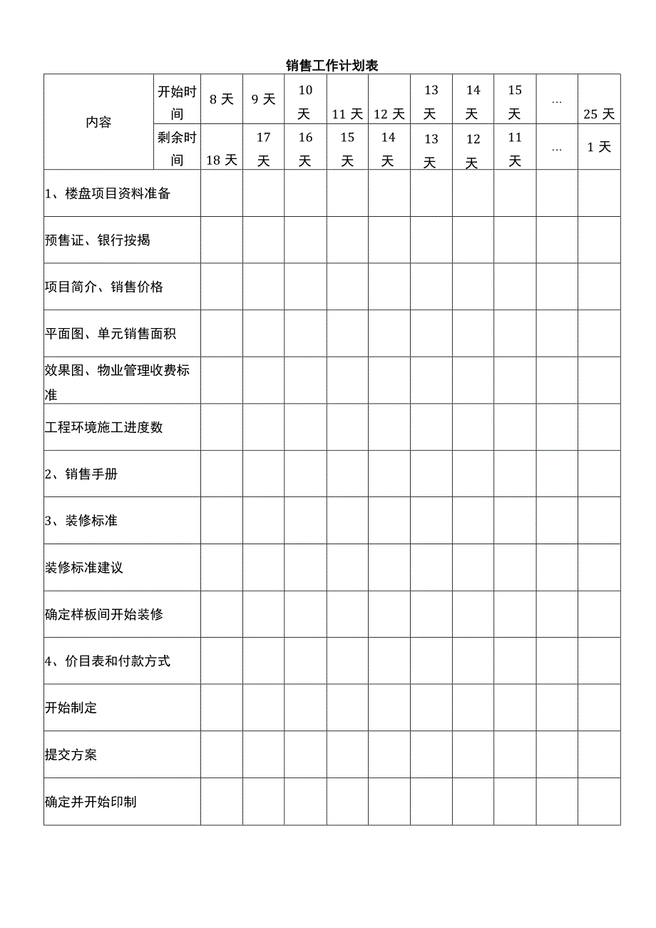 销售工作计划表.docx_第1页