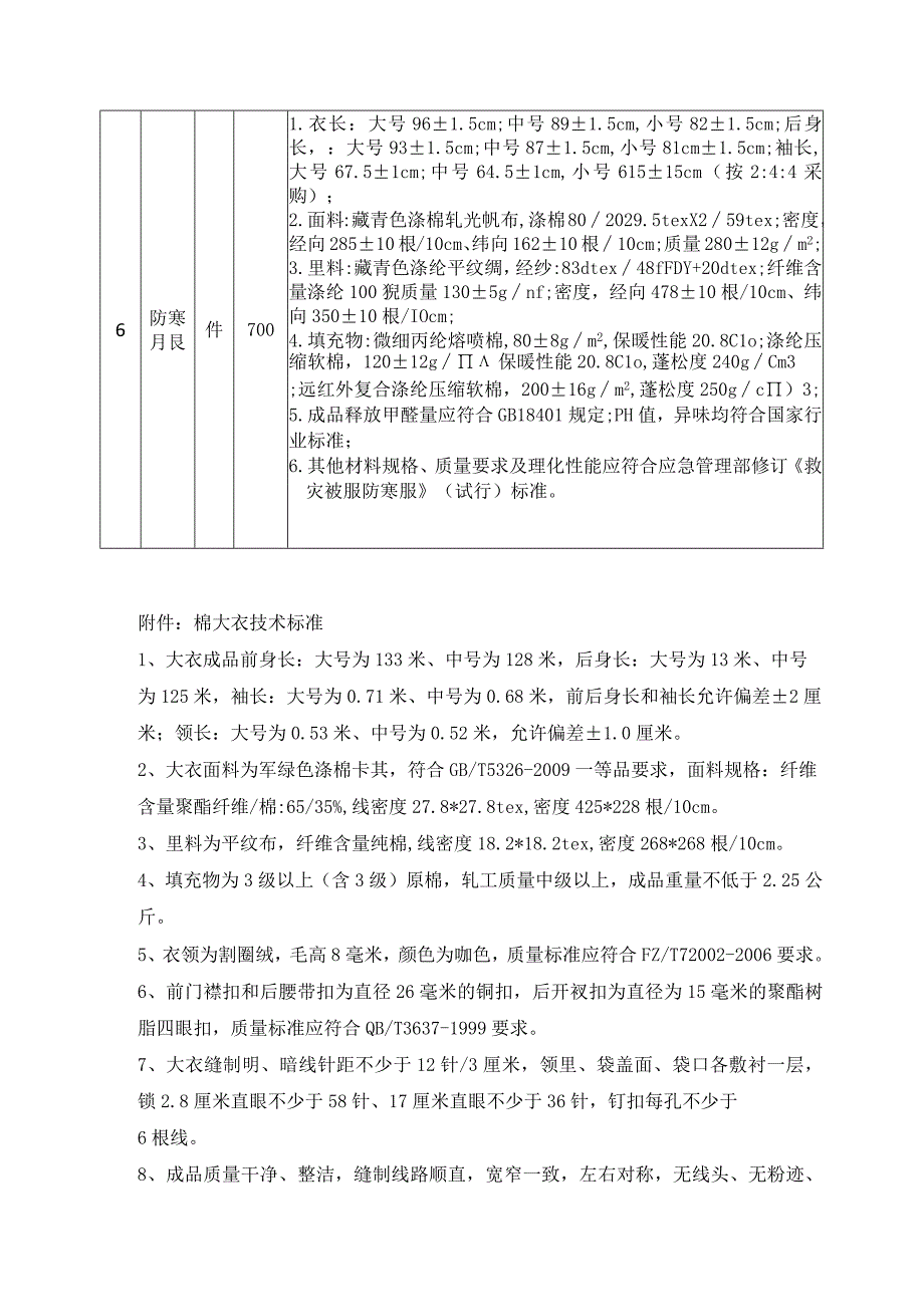 采购货物清单及技术要求.docx_第3页