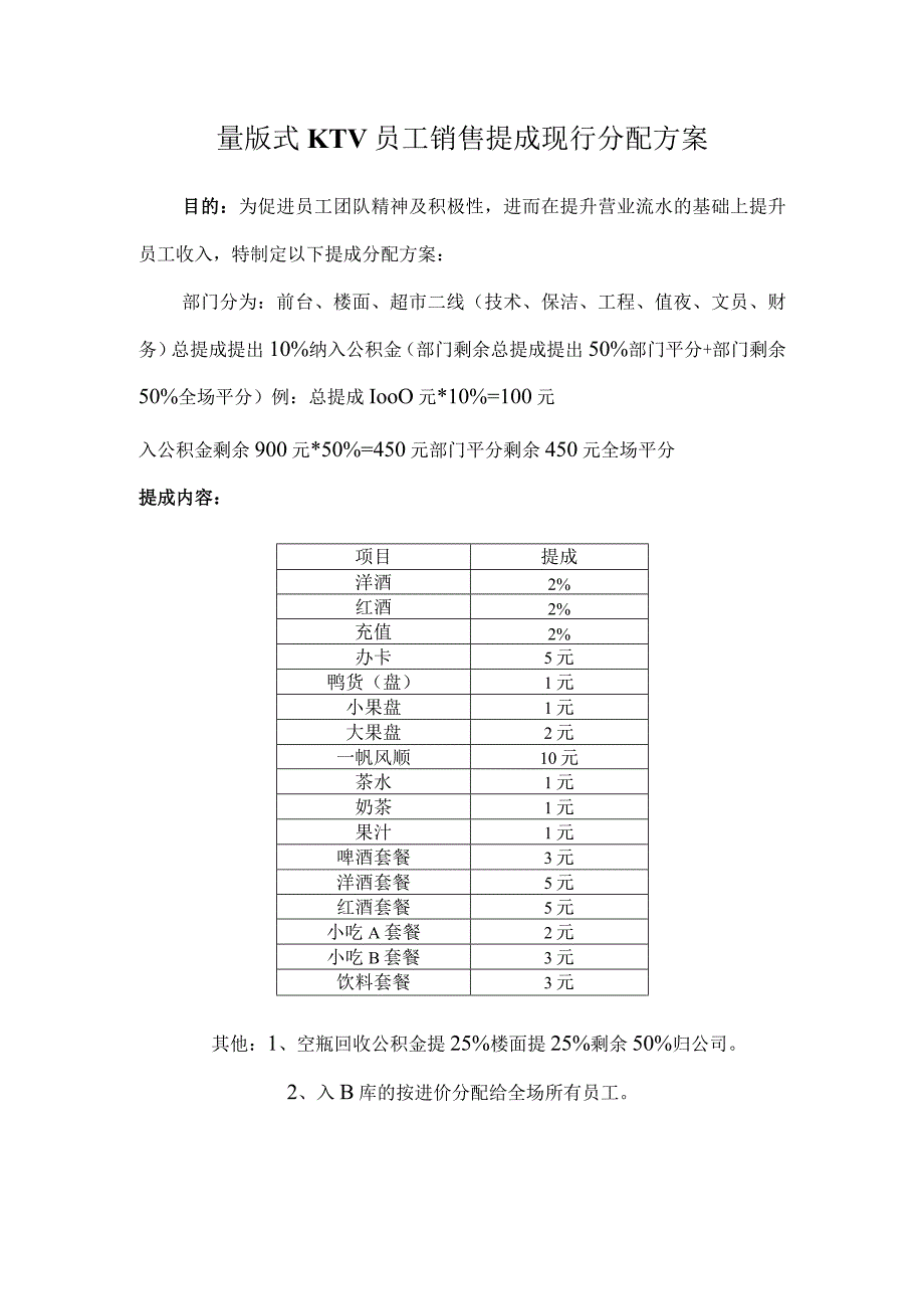 量版式KTV员工销售提成现行分配方案.docx_第1页