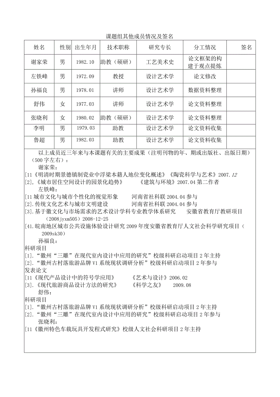 黄山学院人文社会科学研究项目申请书.docx_第2页