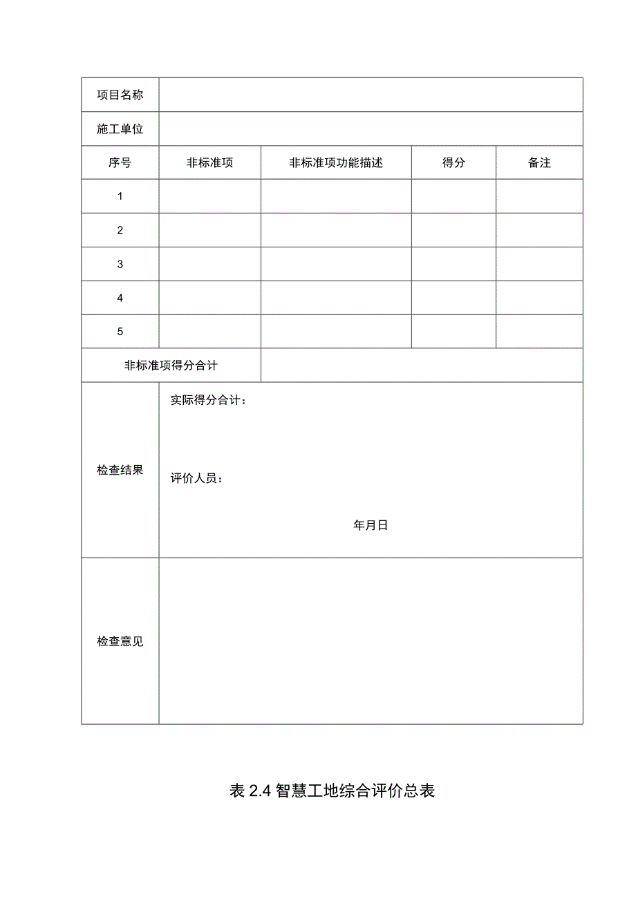 青岛市地铁工程中间阶段智慧工地评价表.docx_第3页