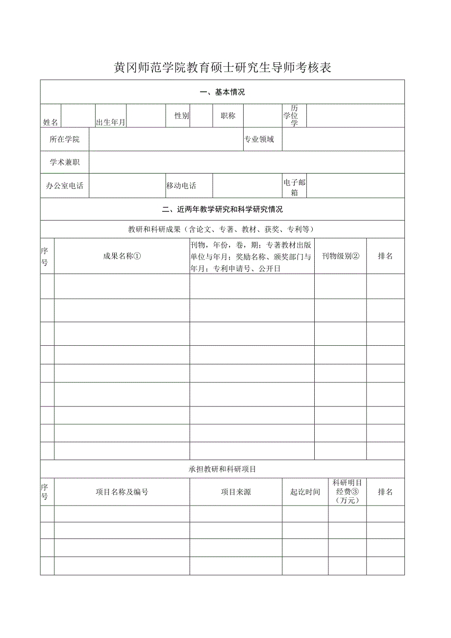 黄冈师范学院教育硕士研究生导师考核表.docx_第1页