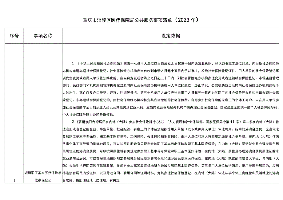 重庆市涪陵区医疗保障局公共服务事项清单2023年.docx_第1页