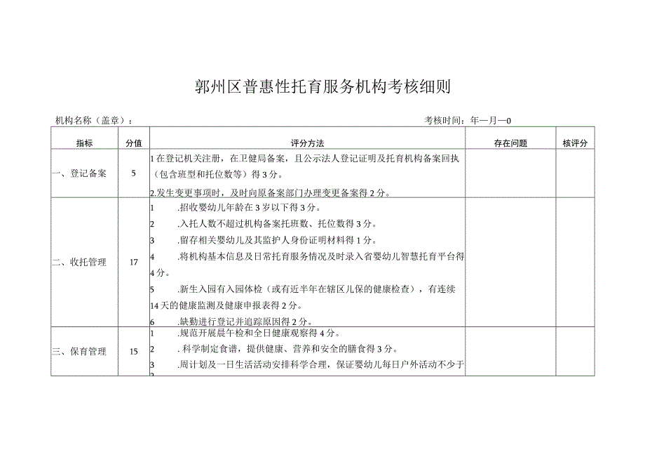 鄞州区普惠性托育服务机构认定申报表.docx_第3页