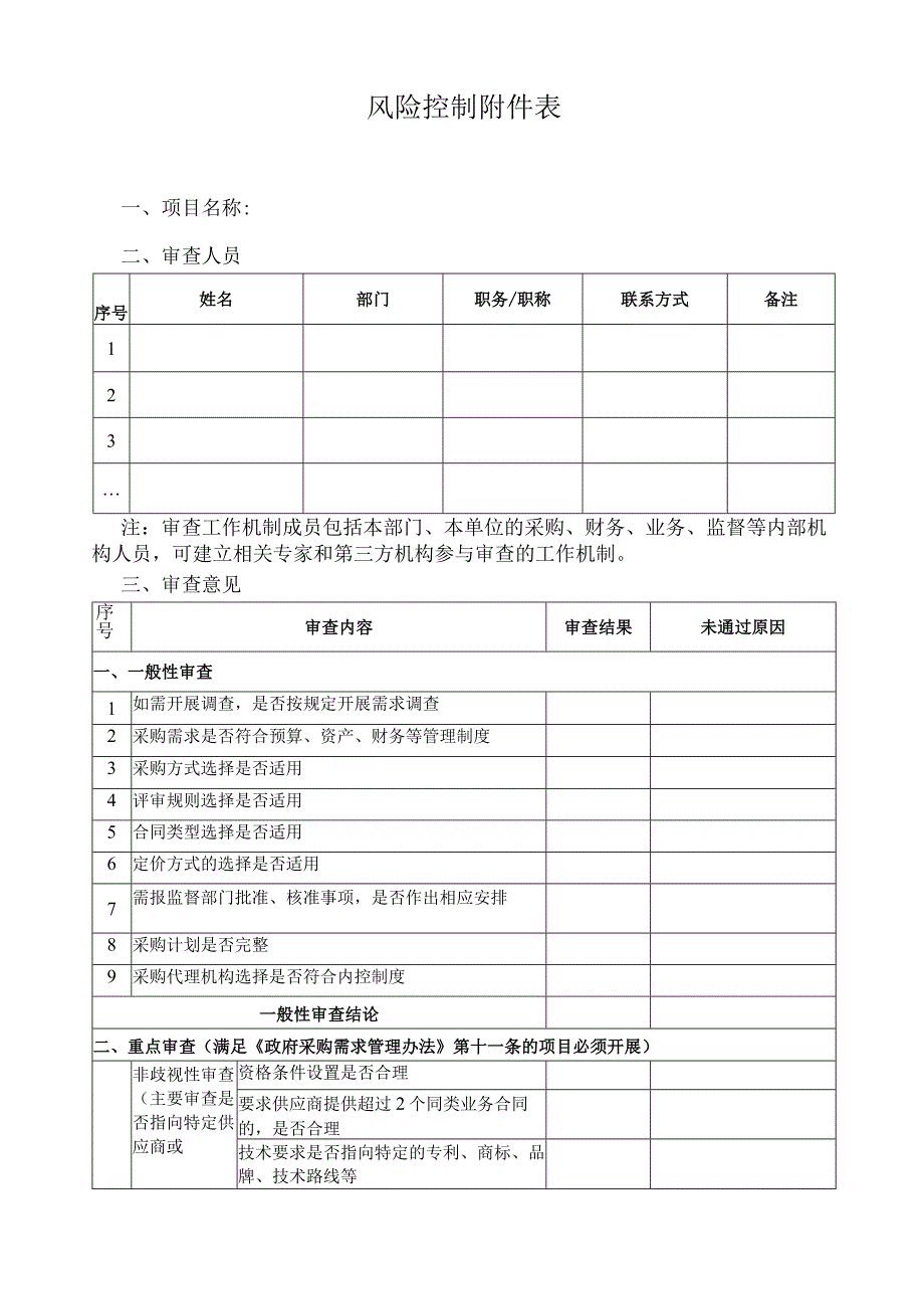 风险控制表.docx_第1页