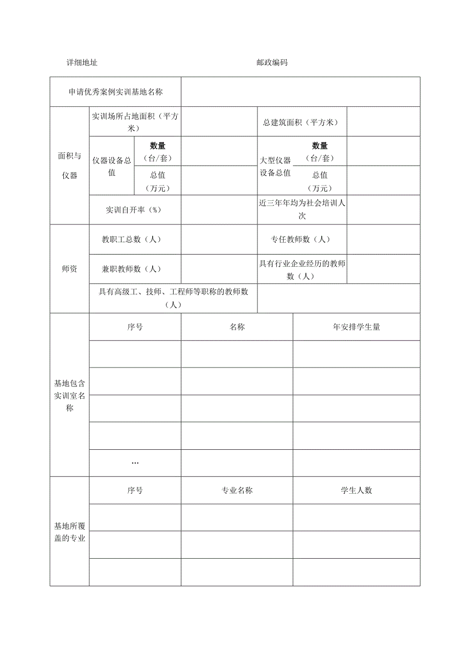 高职院校优秀实训基地案例申报书.docx_第3页