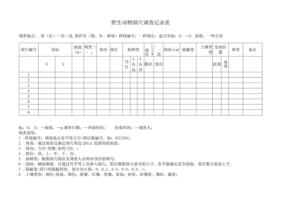 野生动物洞穴调查记录表.docx_第1页