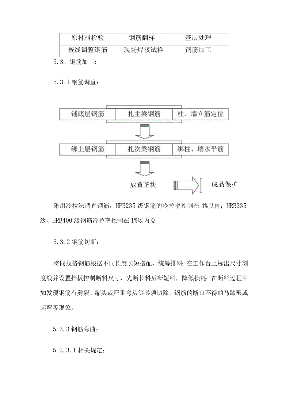 钢筋工程施工方案.docx_第2页