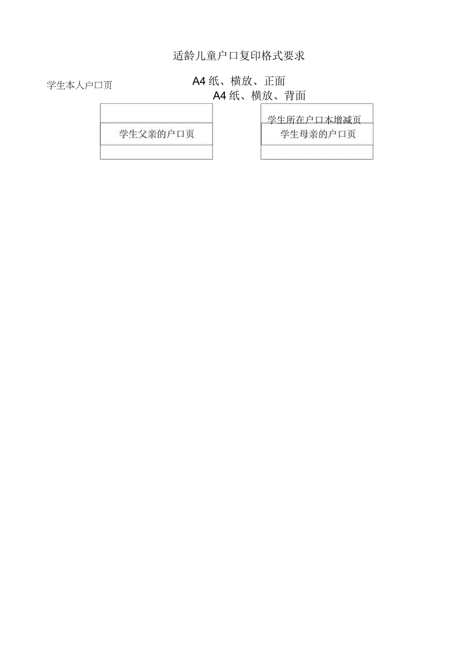 重庆市沙坪坝区小学缓学申请表.docx_第3页