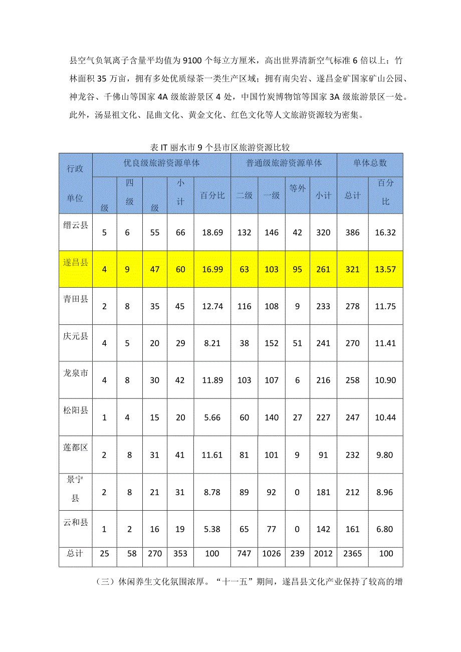 遂昌县生态休闲养生养老经济发展规划20112030年.docx_第3页