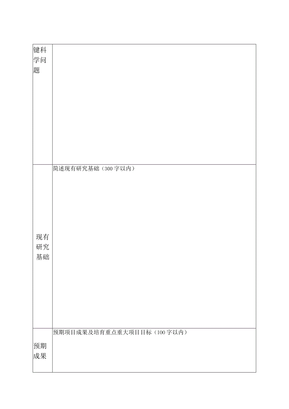 院长基金方向性项目建议征集表.docx_第3页