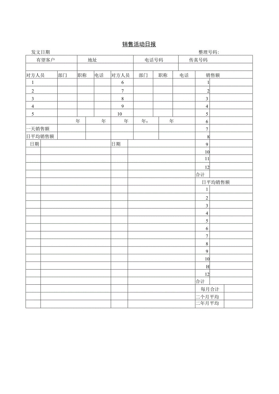 销售活动日报.docx_第1页