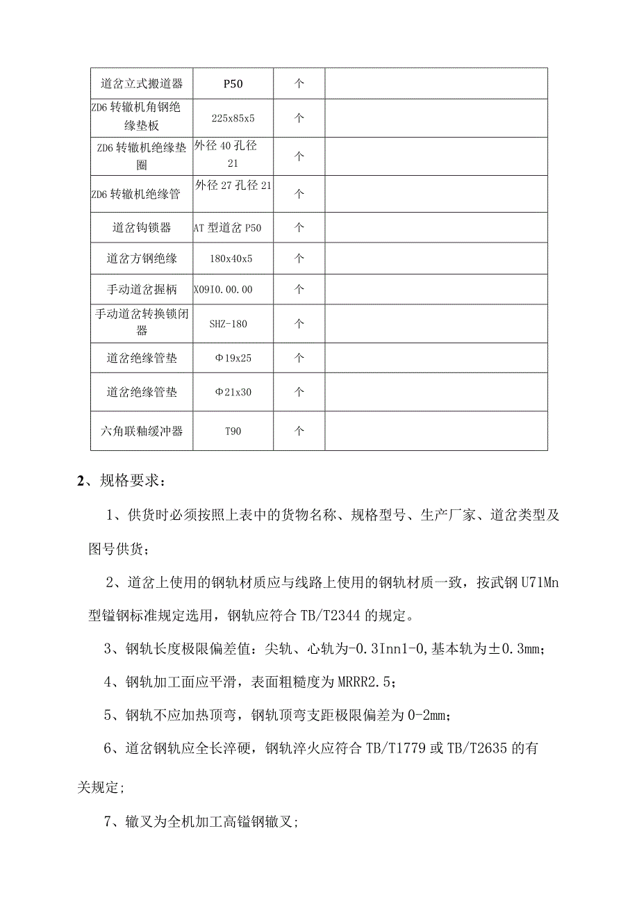 铁路道岔配件技术要求.docx_第2页