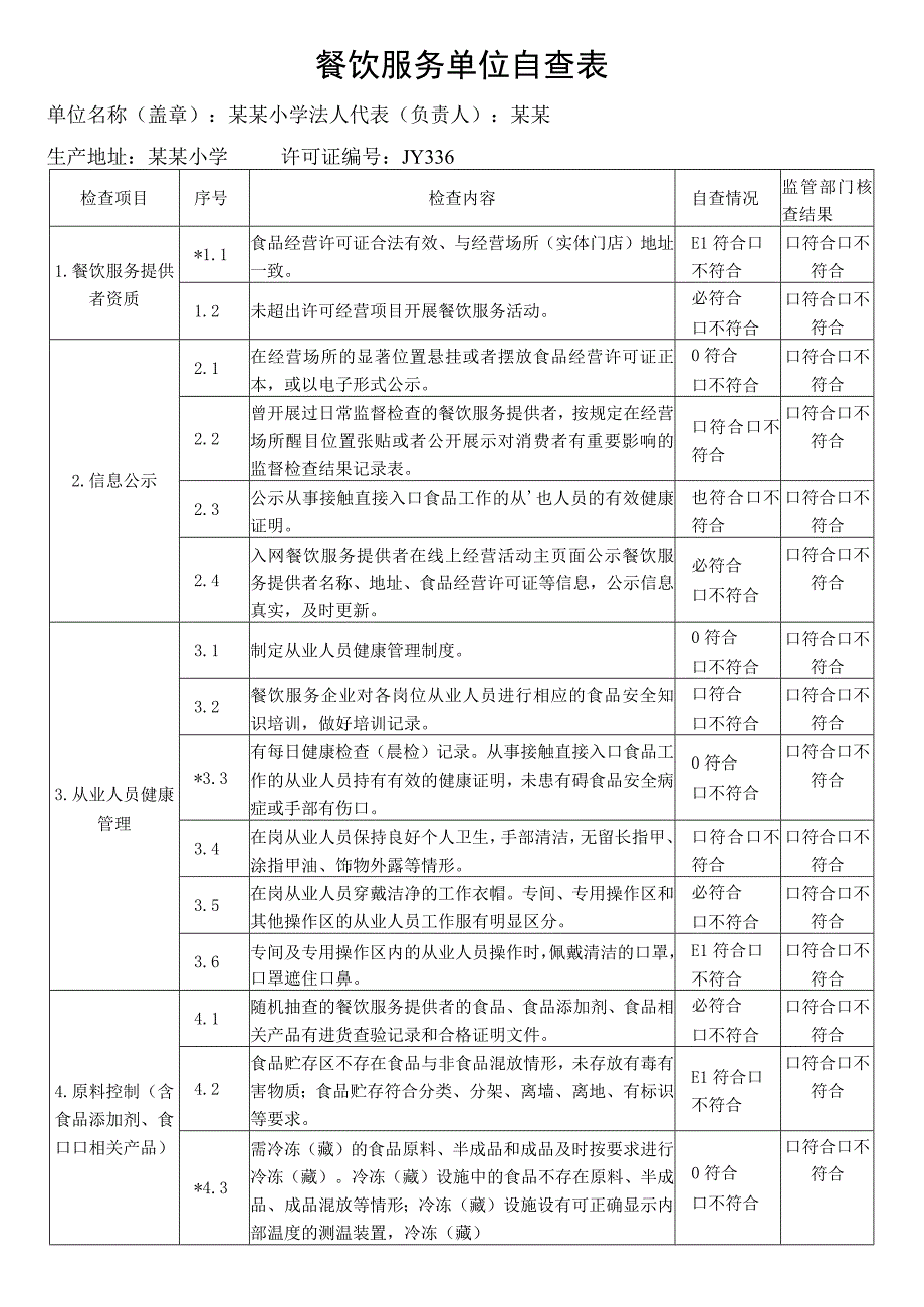 餐饮单位自查表.docx_第1页