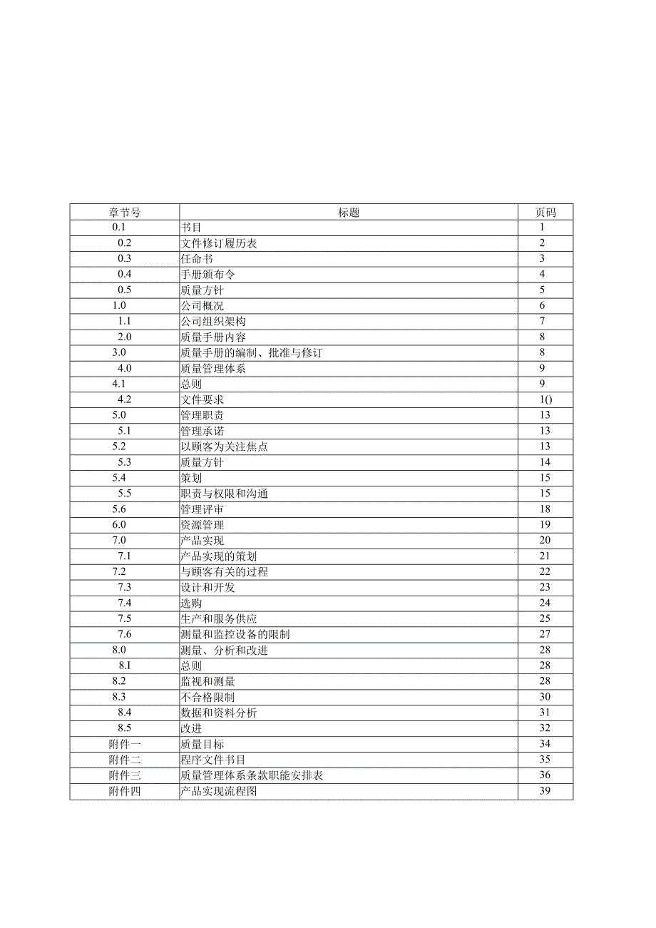 迪尔威质量手册.docx_第2页