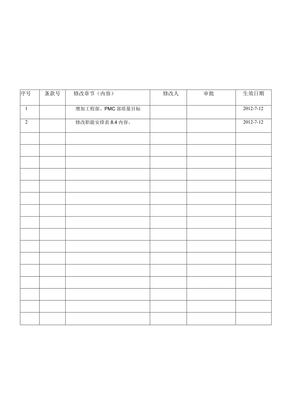 迪尔威质量手册.docx_第3页