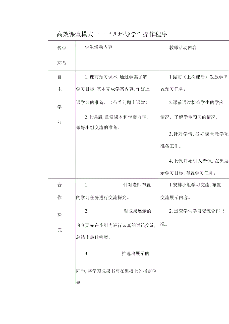 高效课堂模式——四环导学操作程序 中学教学优化管理.docx_第1页