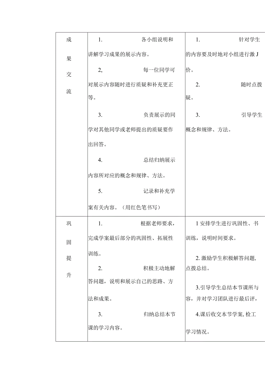 高效课堂模式——四环导学操作程序 中学教学优化管理.docx_第2页