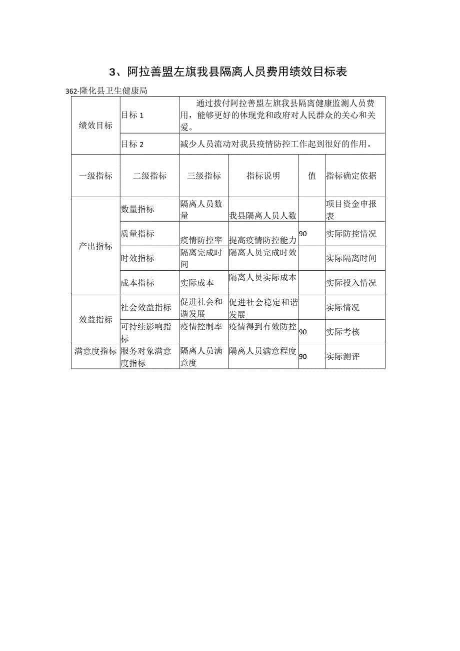 重大政策和重大项目等绩效目标2023年行政村交通基础设施建设项目绩效目标表.docx_第3页